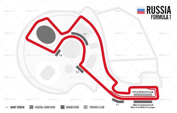 Russian F1 Grand Prix Ticket and Travel Packages